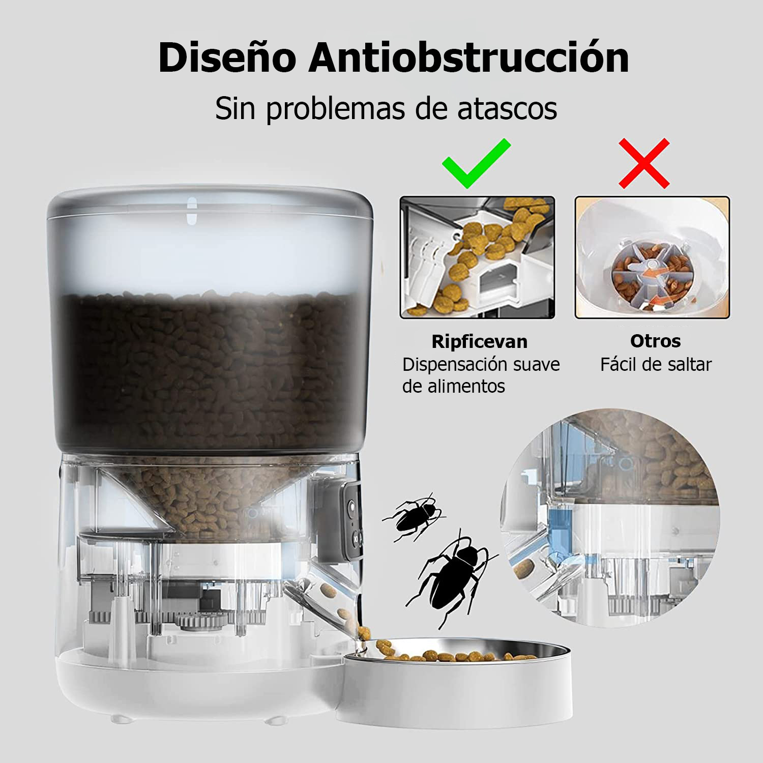 Comedero automático mascotas imagen 3